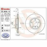 COATED DISC LINE