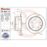 COATED DISC LINE