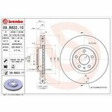 COATED DISC LINE