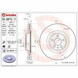 COATED DISC LINE