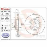 COATED DISC LINE