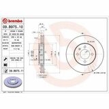 COATED DISC LINE