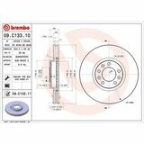 COATED DISC LINE