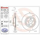 COATED DISC LINE