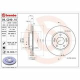 COATED DISC LINE