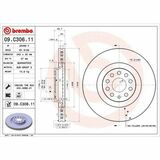 COATED DISC LINE