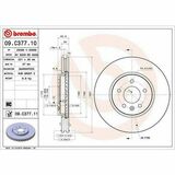 COATED DISC LINE