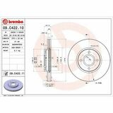 COATED DISC LINE