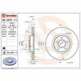 COATED DISC LINE