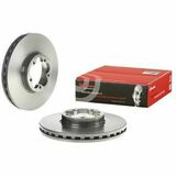 COATED DISC LINE