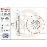 COATED DISC LINE