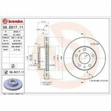 COATED DISC LINE