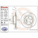 COATED DISC LINE