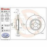 COATED DISC LINE