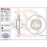 COATED DISC LINE