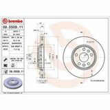 COATED DISC LINE