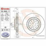 COATED DISC LINE