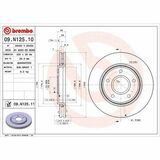 COATED DISC LINE