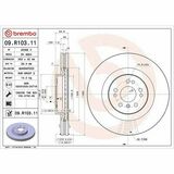 PRIME LINE - UV Coated