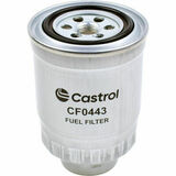 CF0443