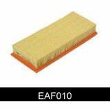 EAF010