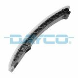 GTC1095-S