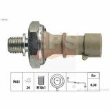 Made in Italy - OE Equivalent