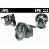 SP81225