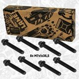 boxET – service kit