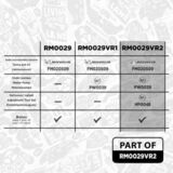 boxET – service kit