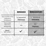 boxET – service kit