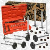 boxET – service kit