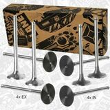 boxET – service kit