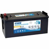 EXIDE Equipment GEL