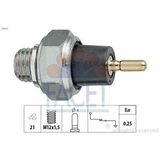 Made in Italy - OE Equivalent