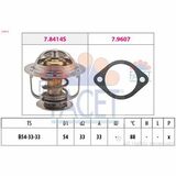 Made in Italy - OE Equivalent