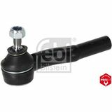 ProKit
