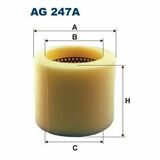 AG 247A