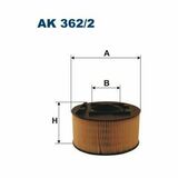 AK 362/2