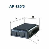 AP 120/3