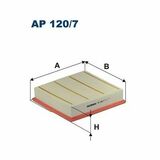 AP 120/7