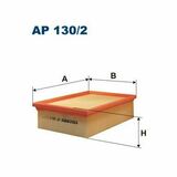 AP 130/2