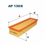 AP 130/8