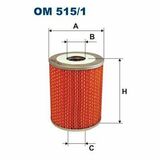 OM 515/1