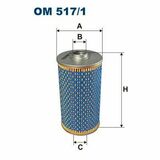 OM 517/1