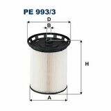 PE 993/3