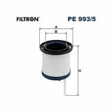PE 993/5