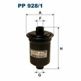 PP 928/1