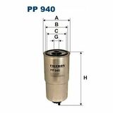 PP 940