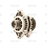 ROTOVIS